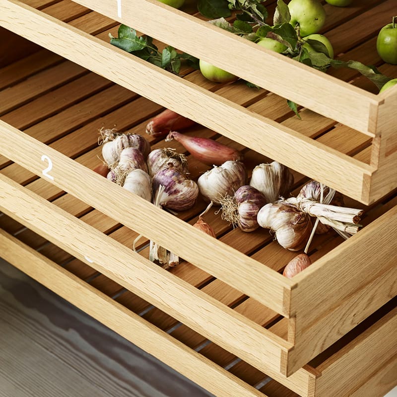 Plain English Design Details Crops for Plain English Design Details